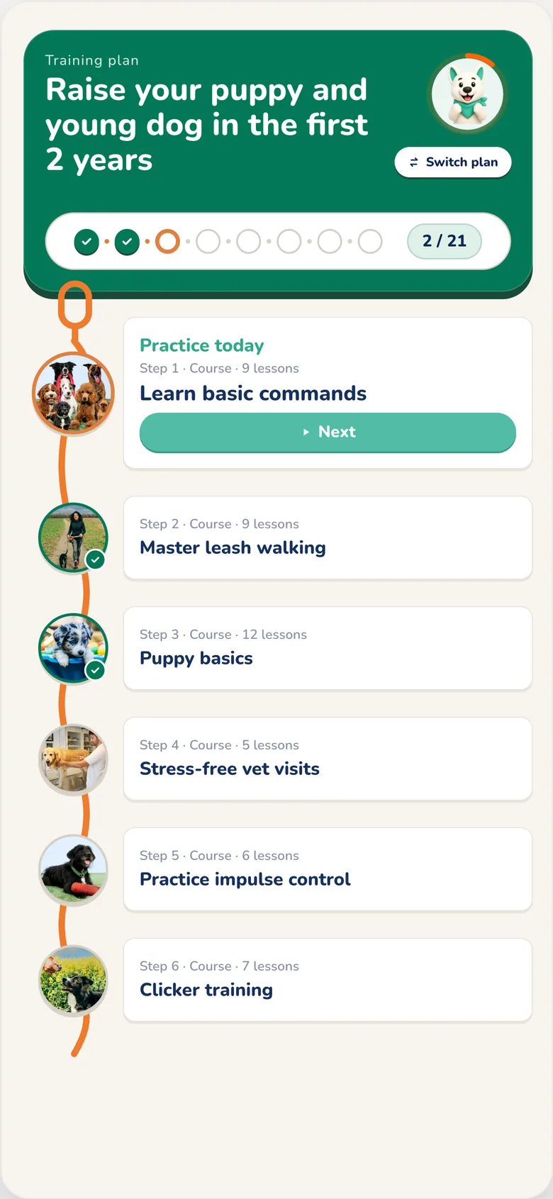 Hundeo App: personal training plan with steps and progress